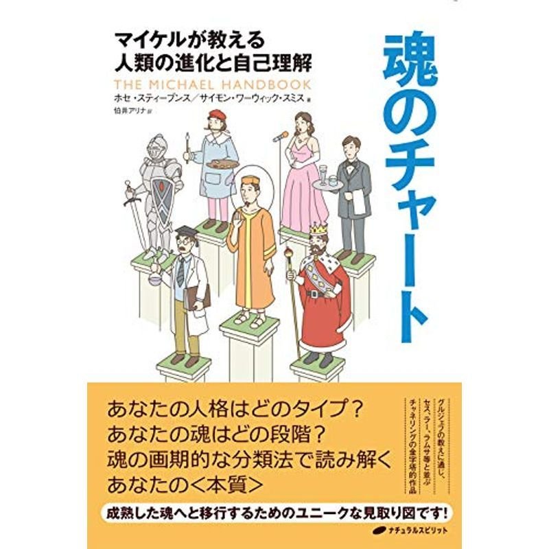 魂のチャート?マイケルが教える人類の進化と自己理解?