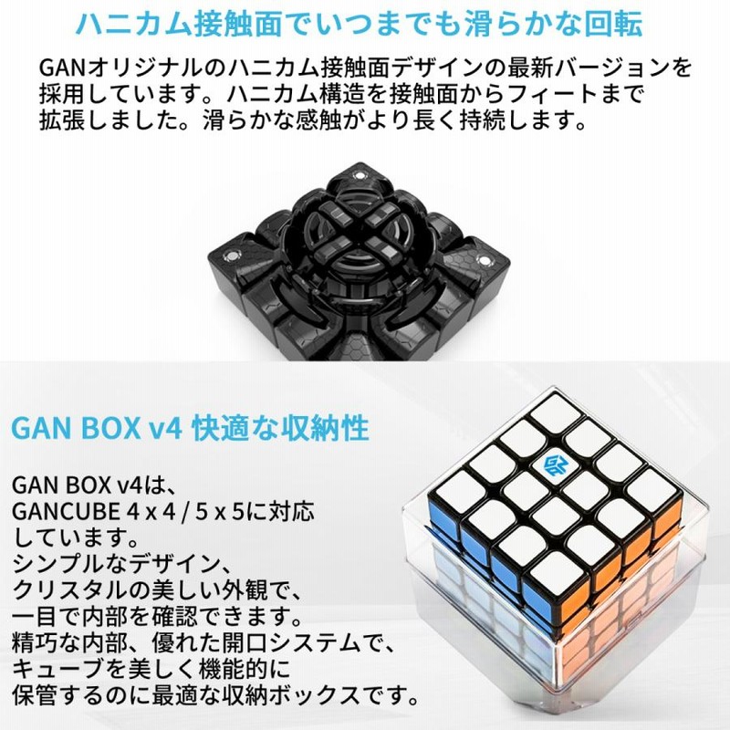 ④画像確認用 m〜nまで。 回る