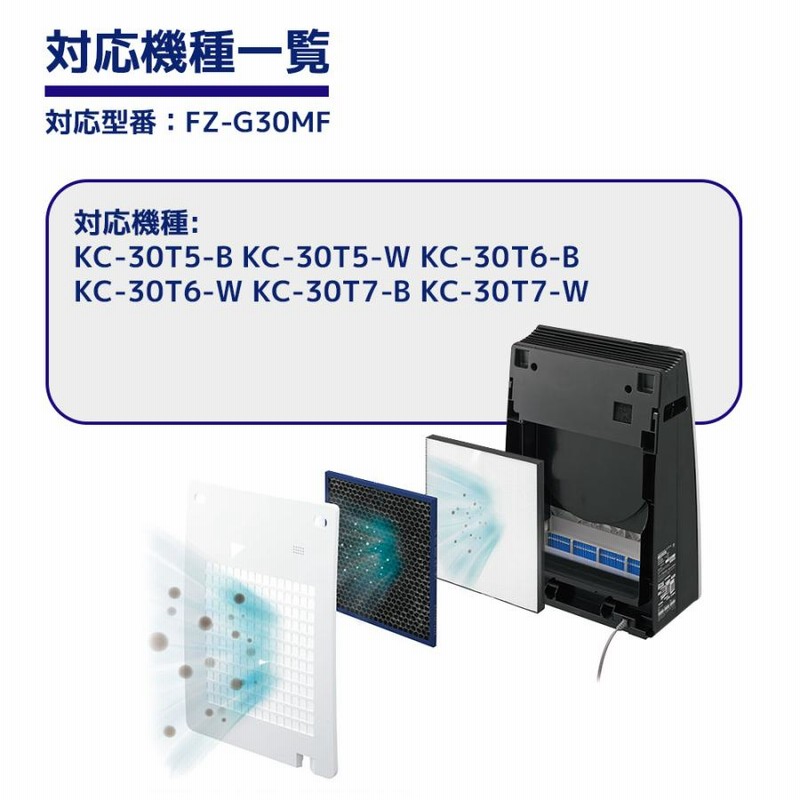 シャープ FZ-G30MF 加湿空気清浄機 交換用 加湿フィルター fz-g30mf