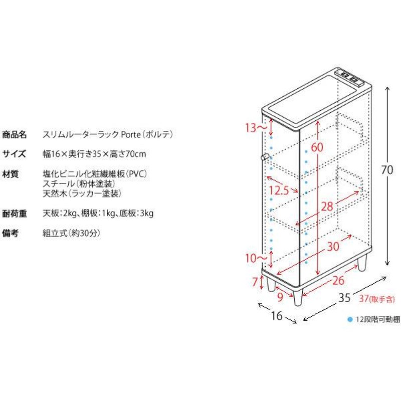 ルーター収納ボックス ルーター収納棚 ケーブルボックス 電源タップ