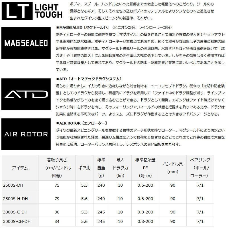 ダイワエメラルダス セット - フィッシング