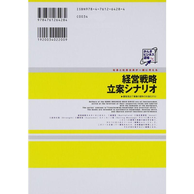 経営戦略立案シナリオ