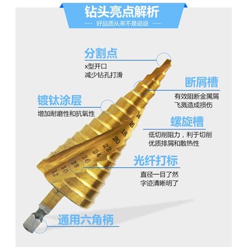 隔日達🎍 寶塔鑽台階高速鋼  擴孔鑽 六角柄階梯鑽 4241六角柄螺旋槽階梯鑽 擴鋁板 薄鐵皮 塑料 開孔倒角器