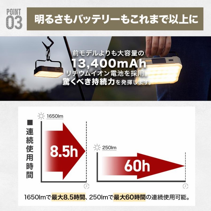 WAQ LEDランタン 2 明るさ 最大1650ルーメン 容量 13400mah【1年保証 