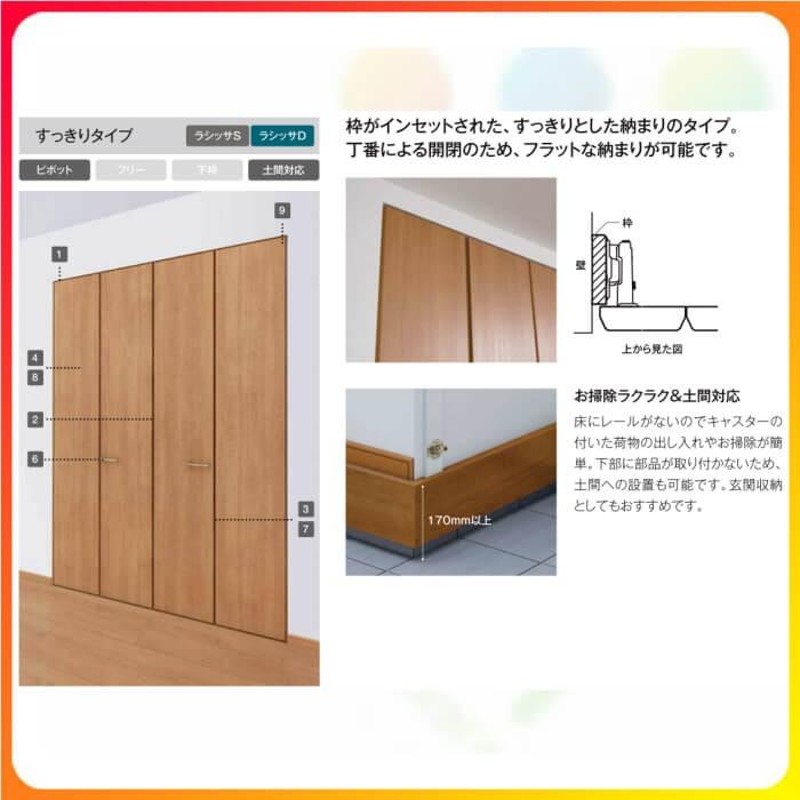 DIYリフォームに】クローゼット折戸② 下部レール無し