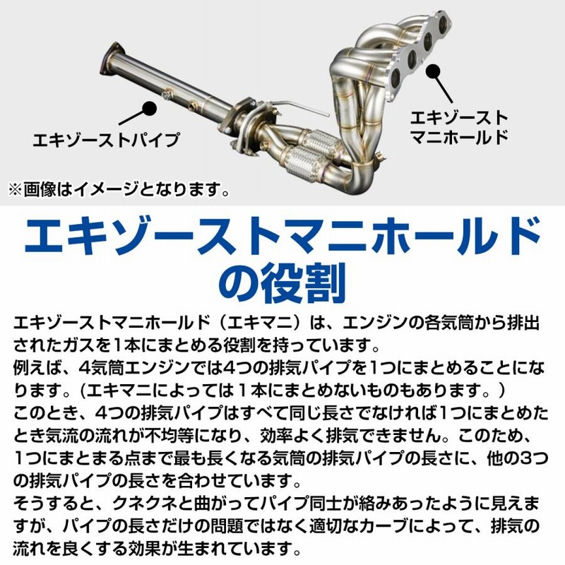日産 RB20DET RB25DET スカイライン HCR32 ECR33 エキマニ