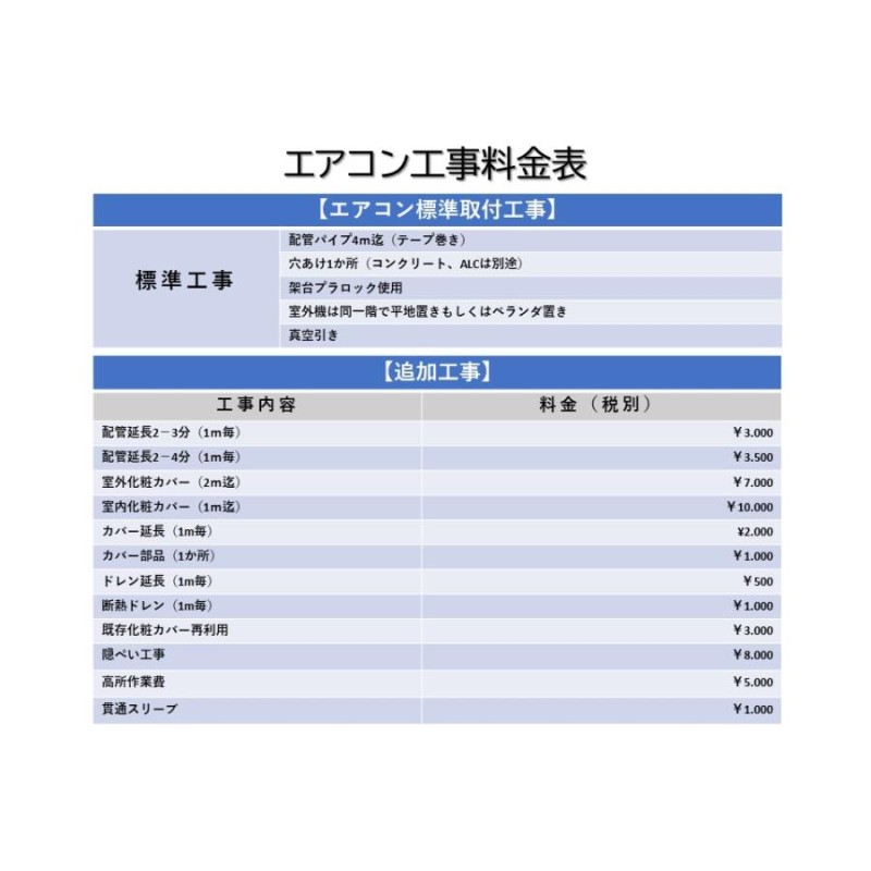 定番の冬ギフト 積水 ダイヤフラム 本体:HT 隔膜:EPDM 10Kフランジ 65A DTEF65