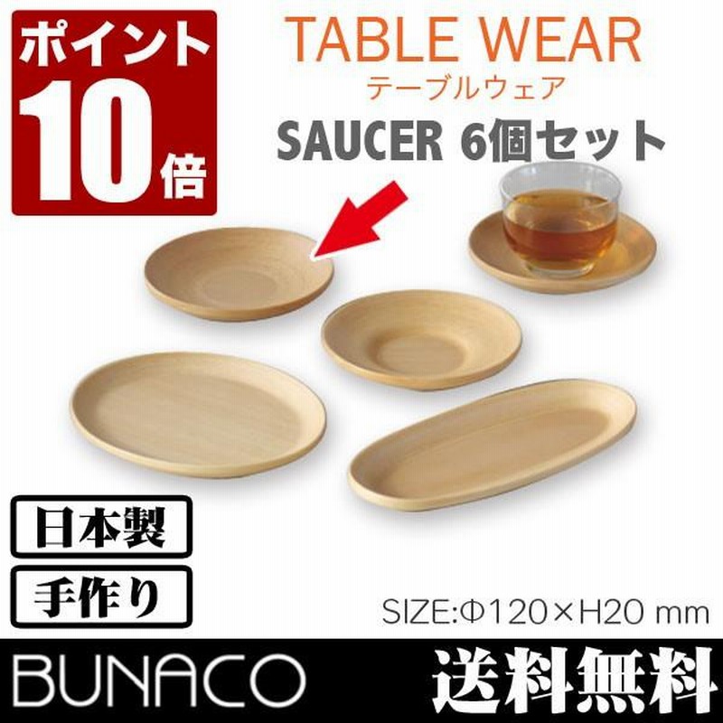 メイドインジャパンの、古いティーセット｜メイドインジャパンの、古い