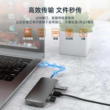 楓林宜居 10合1現貨私模type-c擴展塢 usb hub集線器 USB3.0百兆拓展塢