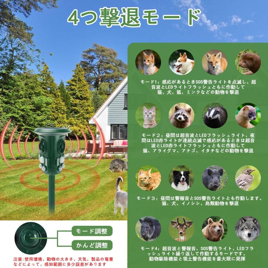 2022最新改良版 猫よけ ねこよけ 超音波 鳥よけ 動物撃退器 ３面 全方位360°10m感知範囲 赤外線センサー 4つ撃退モード ?度調整可能