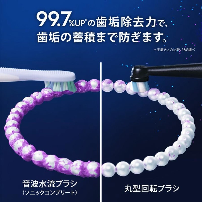 電動歯ブラシ ブラウン オーラルB 公式ストア iO3 アイスブルー