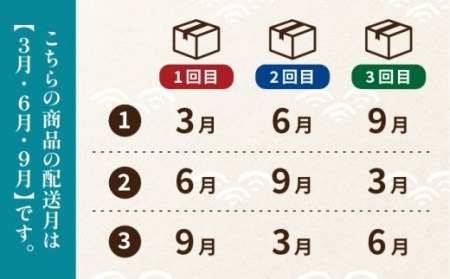 のどぐろ入り高級一夜干し詰め合わせ10枚 魚 干物 アジ サバ 塩干し みりん干し 五島市   愛情食彩 [PCH004]