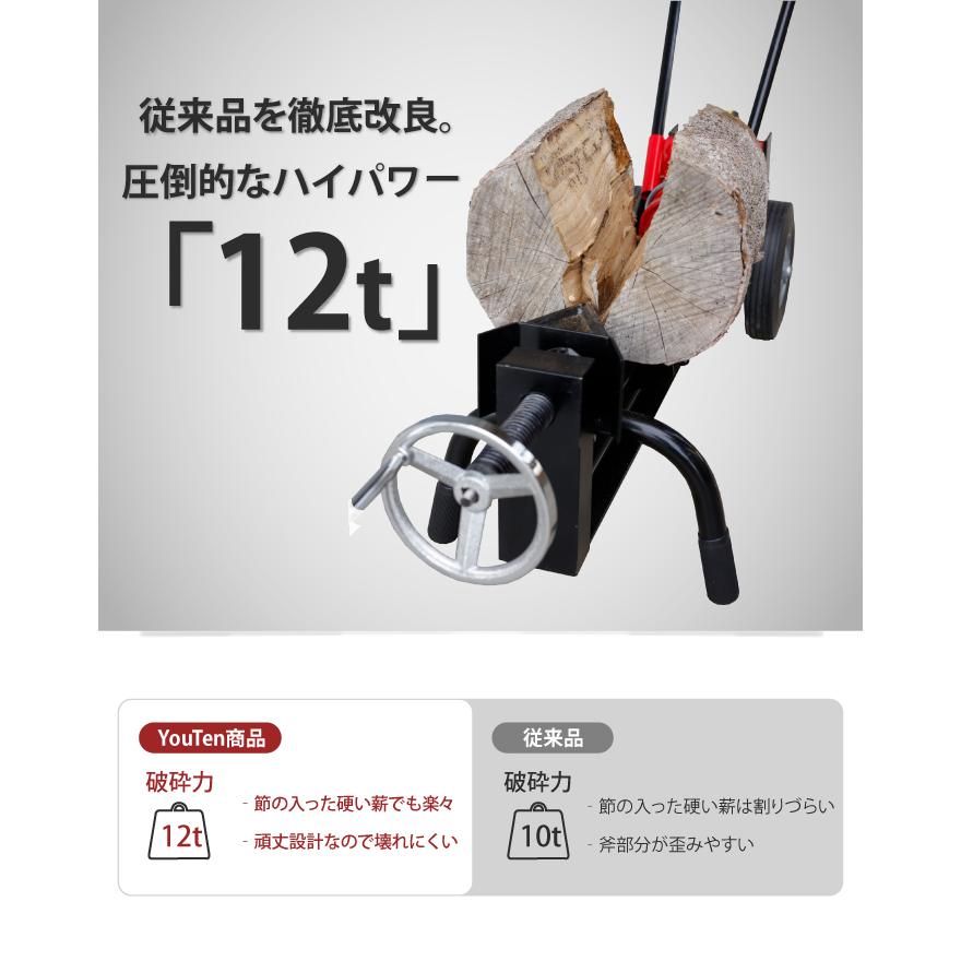 2023年NEWモデル 薪割り機 12t粉砕調節幅45cm〜20cm 薪割機 まきわり機 手動薪割り機