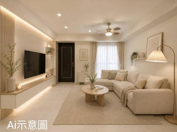 德賢商圈和平國宅✅明亮大三房(一年一抽平面車位)｜高雄市楠梓區德賢路