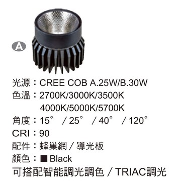 【LED 模組】CREE COB  30W  F05-CT-2043A-B