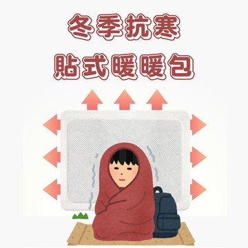 【現貨單片售】寒流好物 可貼式暖暖包 暖暖貼 黏貼式 升溫快 溫度高 發熱久 驅寒保暖 小巧便攜 發熱持久 全身可用 Unicorn