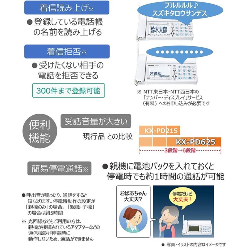 パナソニック デジタルコードレスFAX 子機1台付き 迷惑ブロック