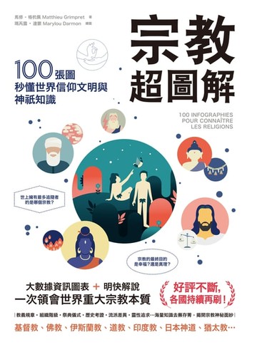 【電子書】宗教超圖解：100張圖秒懂世界信仰文明與神祇知識