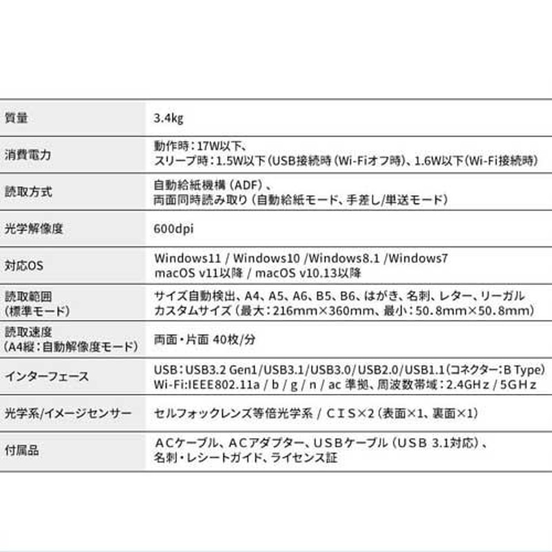 スキャナー A3 富士通 PFU ScanSnap iX1600 最大A3 対応 両面 2つ折り ...