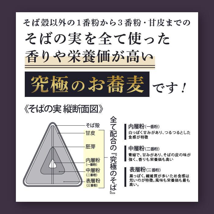 塩ぬき屋 無塩 極み十割そば＋二八そば 各3袋ずつ(合計6袋)セット| 化学調味料 無 添加 減塩中の方 無添加 蕎麦 乾 麺