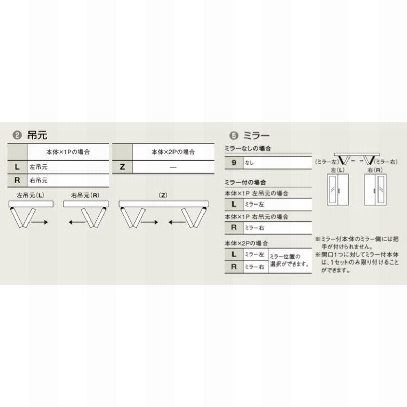 ラシッサDラテオ LAD クローゼット折れ戸 (1620・1720・1820M)LIXIL