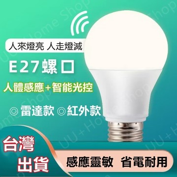 現貨免運💡LED雷達感應燈泡 12W雷達微波E27燈頭 人體紅外線感應燈 走廊感應燈 車庫燈 玄關自動感應燈 省電燈泡