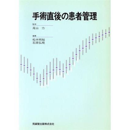 手術直後の患者管理／尾山力(著者)