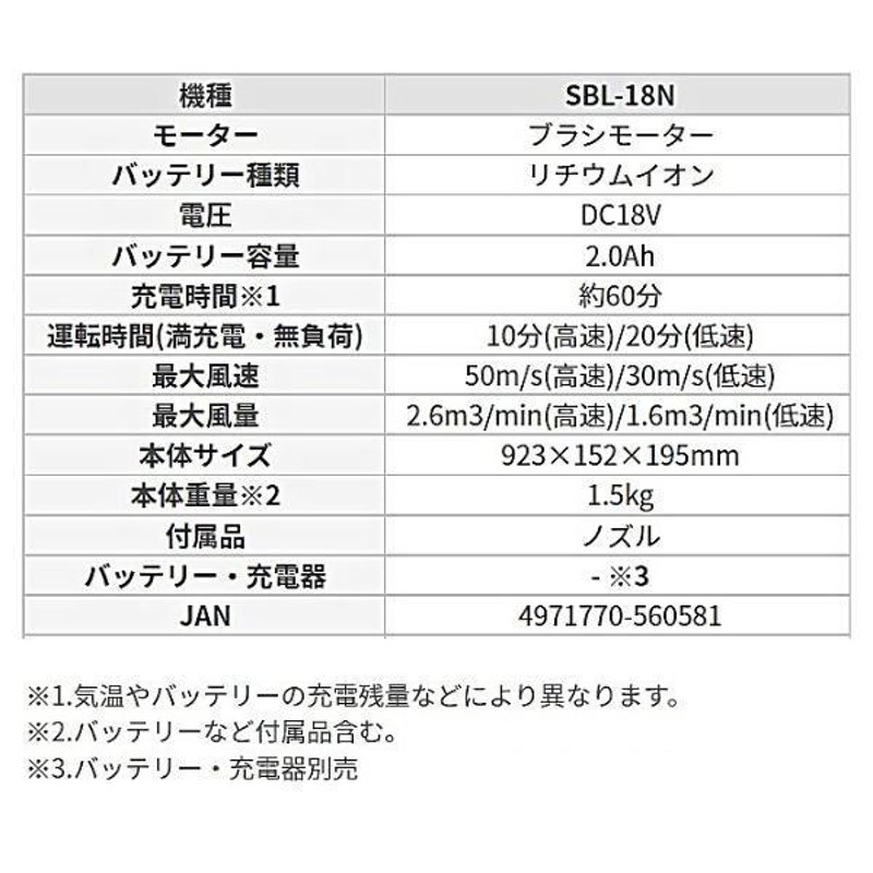 工進 充電式ブロワ 本体のみ SBL-18N SBL18N 18V スマートコーシン | LINEショッピング