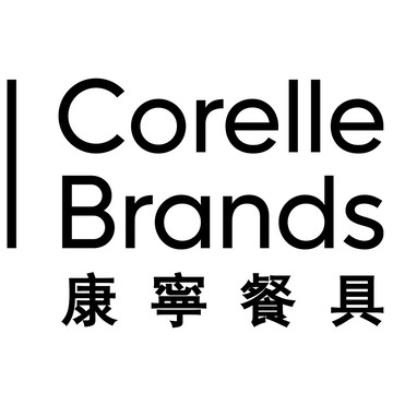 客服賣場/下單前請先聊聊