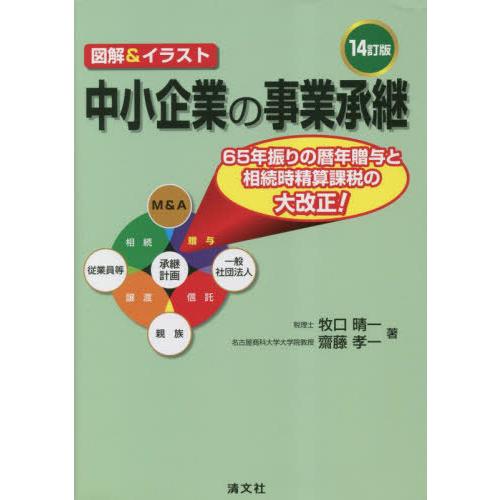 中小企業の事業承継 図解 イラスト