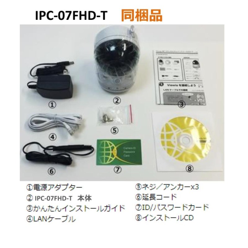 パン・チルト フルHD IPカメラ Viewla IPC-07FHD-T ×2台 あす