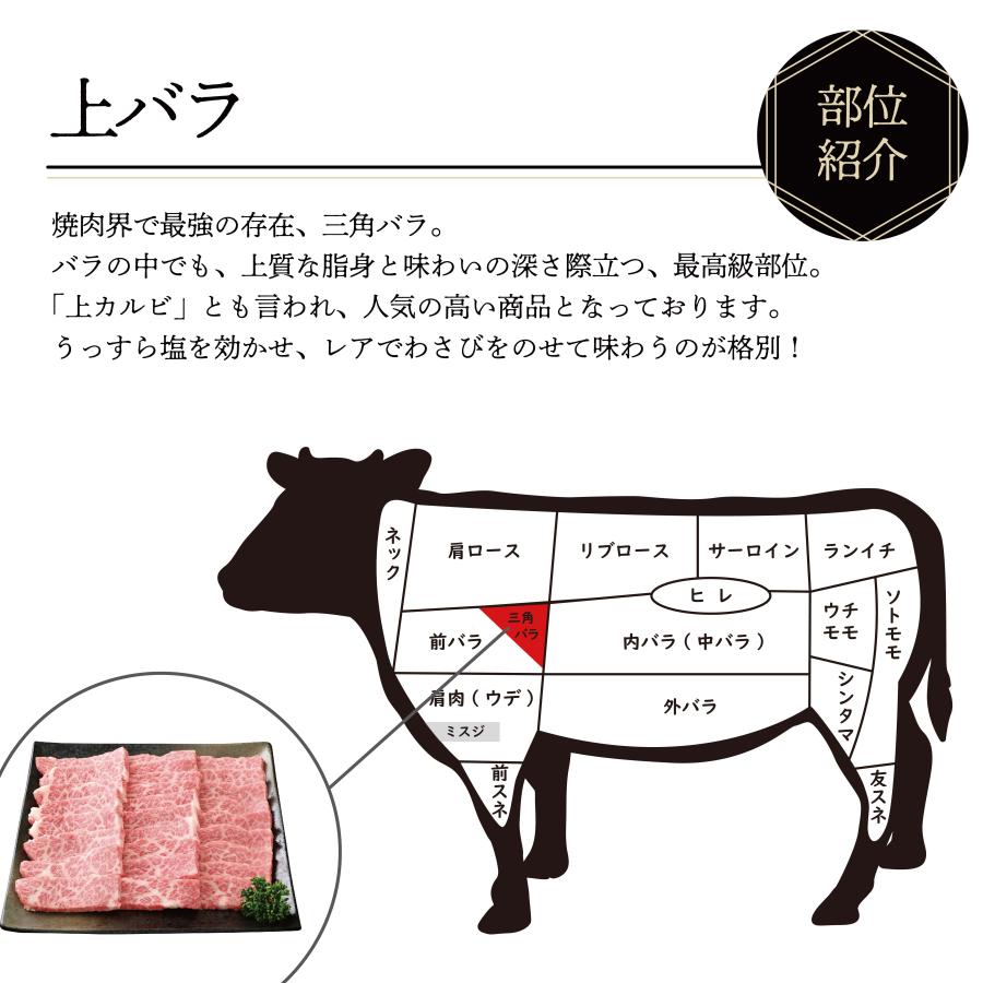 [敷島ファーム] 牧場直営 黒毛和牛 豪華 焼肉 3種セット 1,200g (上バラ 400g・ミスジ 400g・モモ 400g)