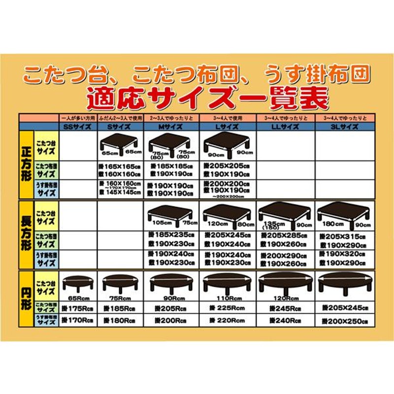 ハイタイプ（高脚）用 こたつ中掛け毛布 洗える 『ハイタイプ中掛（BOX