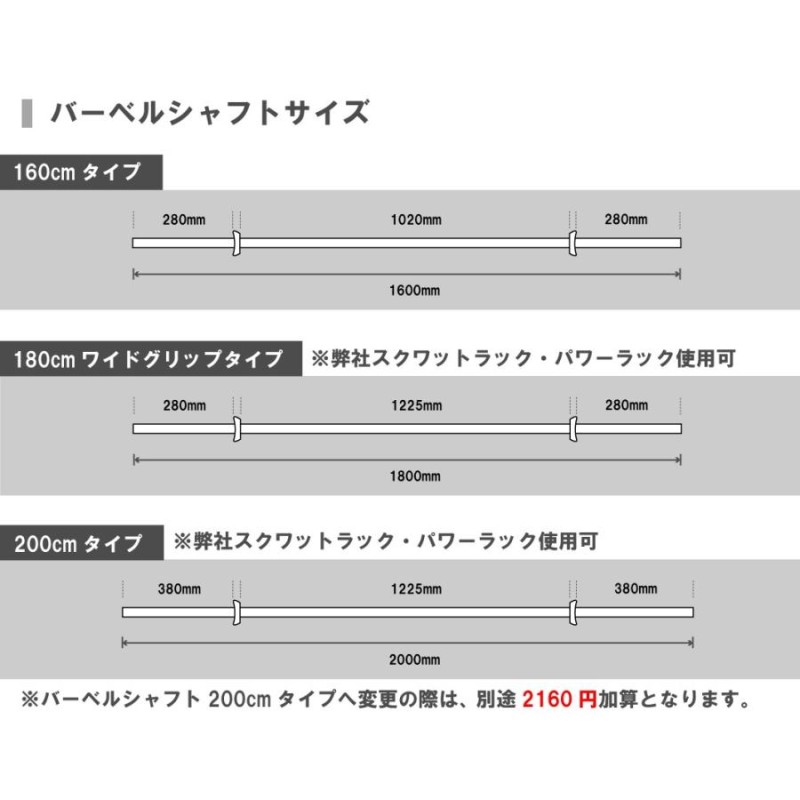 40000円即決可能ですか【引き取り希望】アイロテック　バーベルセット　100kg ホームジム　筋トレ