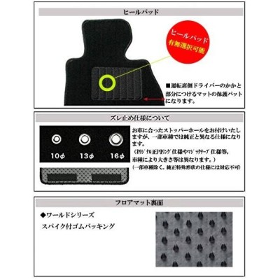 フロアマット ワールドマット（worldmat） アウディ ＲＳ４アバント