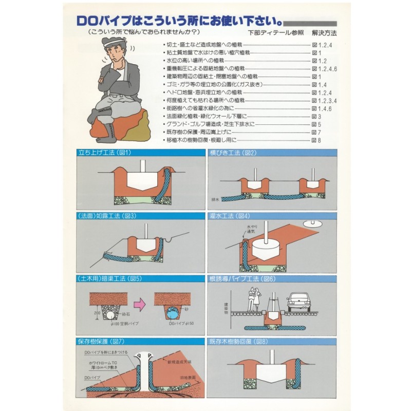 ＤＯパイプ（酸素管） （DOキャップ） LINEショッピング