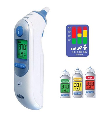 Braun百靈耳溫槍IRT6520(白)耳溫計(內附耳套21個)