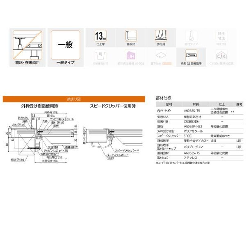 ダイケン ホーム床点検口 300mm角（ハッチ）HDE型 HDE30S シルバー