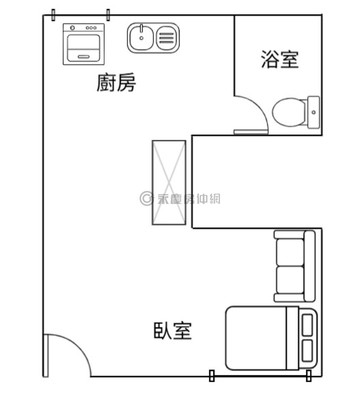 北區｜近教育大學｜免整理大套房｜台中市北區成功路