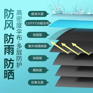 免運 可開發票 釣魚傘 新款釣魚傘2.6大釣傘拐杖傘加厚防曬遮陽傘加固傘面黑膠雨傘地插