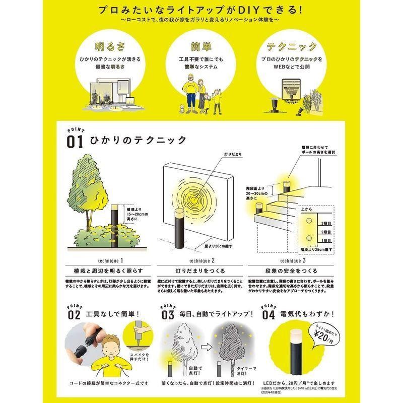 PCA 公益法人会計・固定資産DXセット EasyNetwork PCソフト | fes