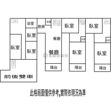 岡山｜超級大地坪可停前後雙車美墅｜前峰商圈｜｜高雄市岡山區友愛巷