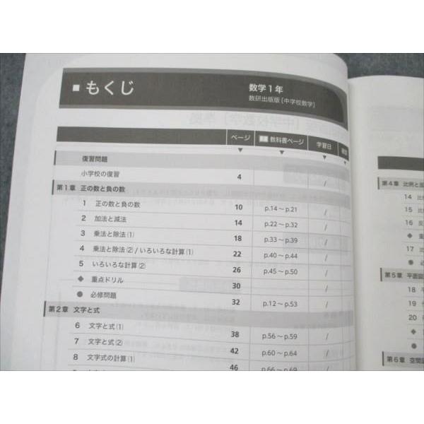 VF20-036 塾専用 中1 中学必修テキスト 数学 数研出版版 未使用 15S5B