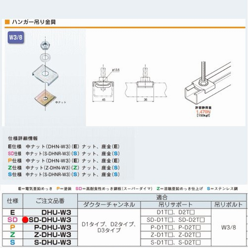 9周年記念イベントが ＴＲＵＳＣＯ 吊り金具 １０個入 blaccoded.com