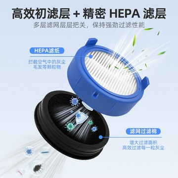 💎台灣現貨 12H出貨💎副廠 ESKW4 伊萊X克斯 極適家居 900 無線濕拖吸塵器 濾網 濾芯