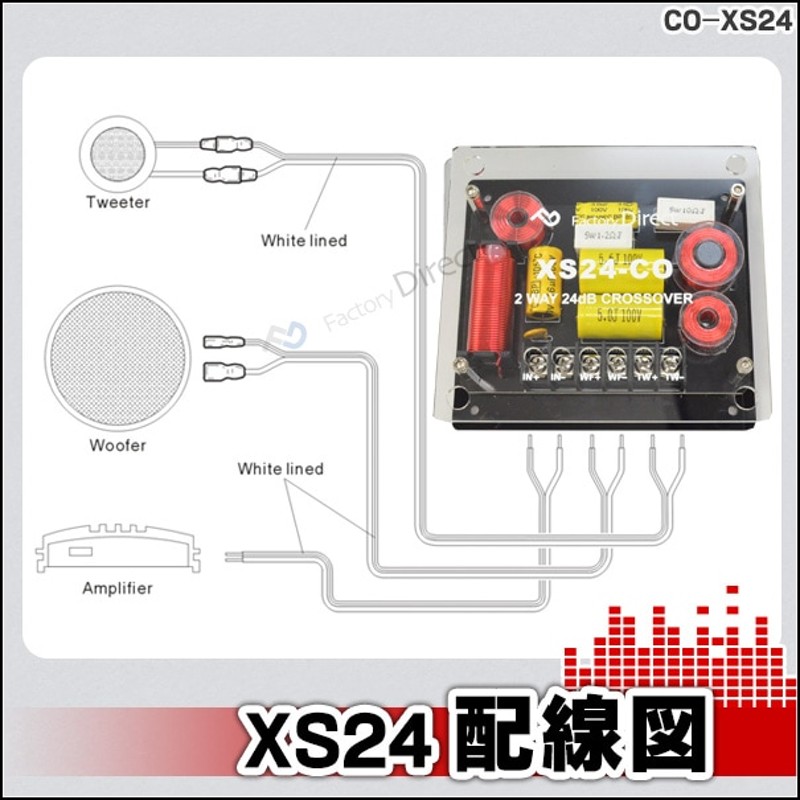 CO-XS24 24dB Oct 2WAYクロスオーバー 高級パーツ採用！純正対応！音質改善クロスオーバーネットワーク (クリア) (カスタム パーツ  車 ツイーター ツィーター クロスオーバー ウーハー ネットワーク ウーファー カーオーディオ スピーカー オーディオ 自動車) | LINE ...