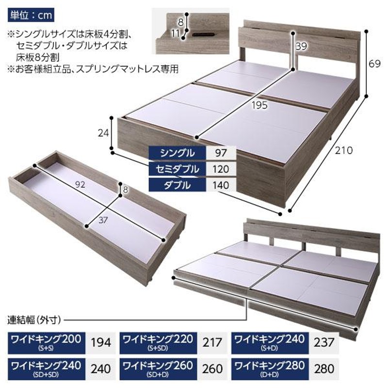 ベッド ワイドキング260(SD+D) 国産ポケットコイルマットレス付き