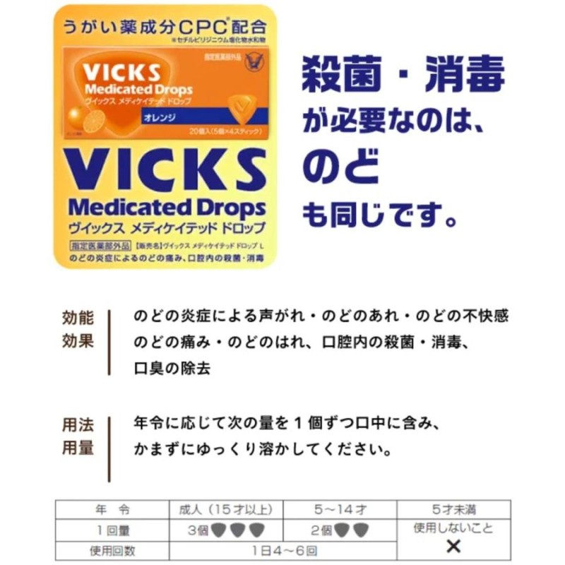 大正製薬「ヴイックス メディケイテッド ドロップ オレンジ（10粒入