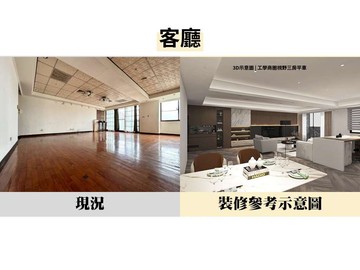 工學商圈∞視野｜主附35坪大三房+平車｜台中市南區忠明南路