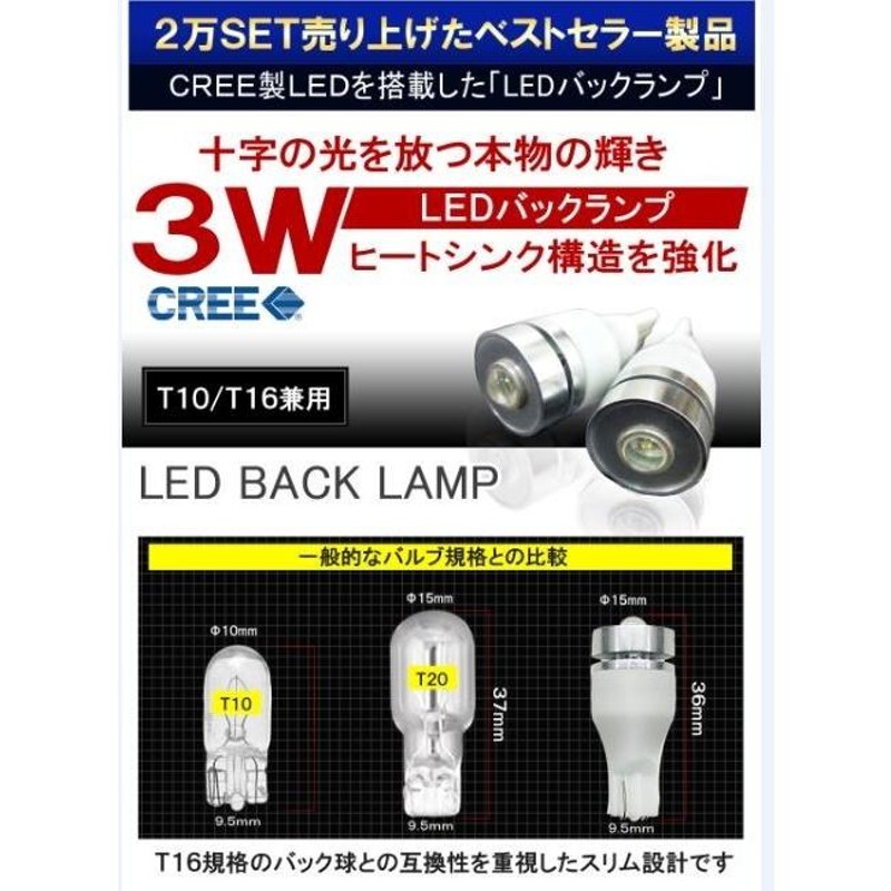 LED バックランプ T10 T16 Ｔ20 Cree タントカスタムLA600S LA610S SMD 白 バックライト バック球 後期 ホワイト  車 カー カスタム 保証付き 明るい 秀逸 - パーツ